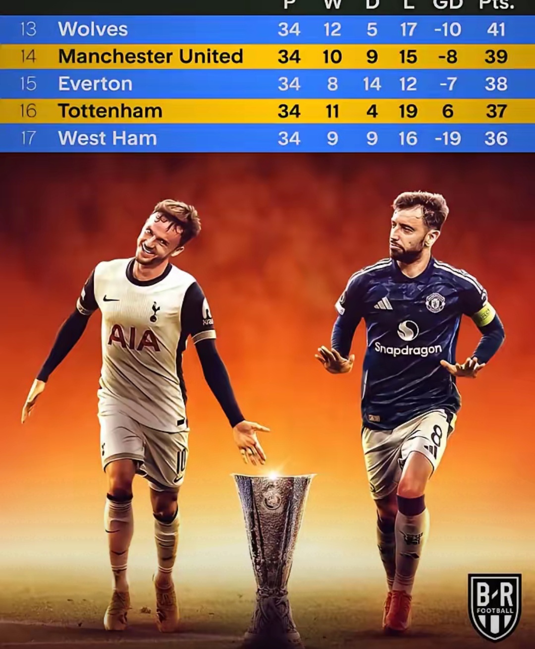 欧篮联加时末段再迎强敌，巴黎圣日耳曼内部沟通，主帅态度——震撼外界，轮换策略成焦点的简单介绍-爱游戏