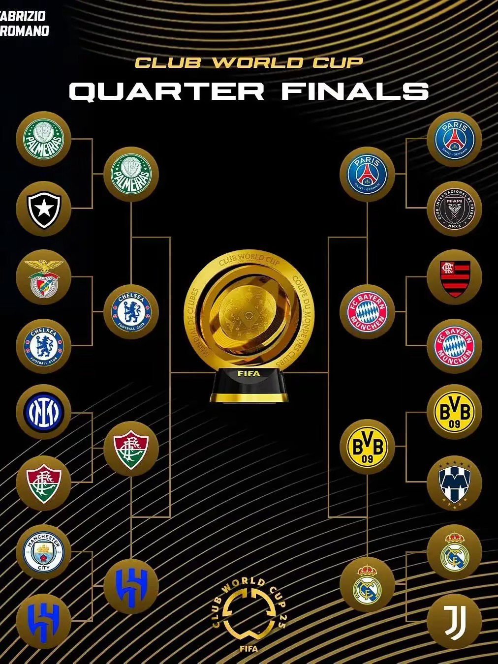 国际比赛日多特蒙德调整名单以备意大利杯；更衣室发声环节打磨；目标明确；数据趋势出现新变化