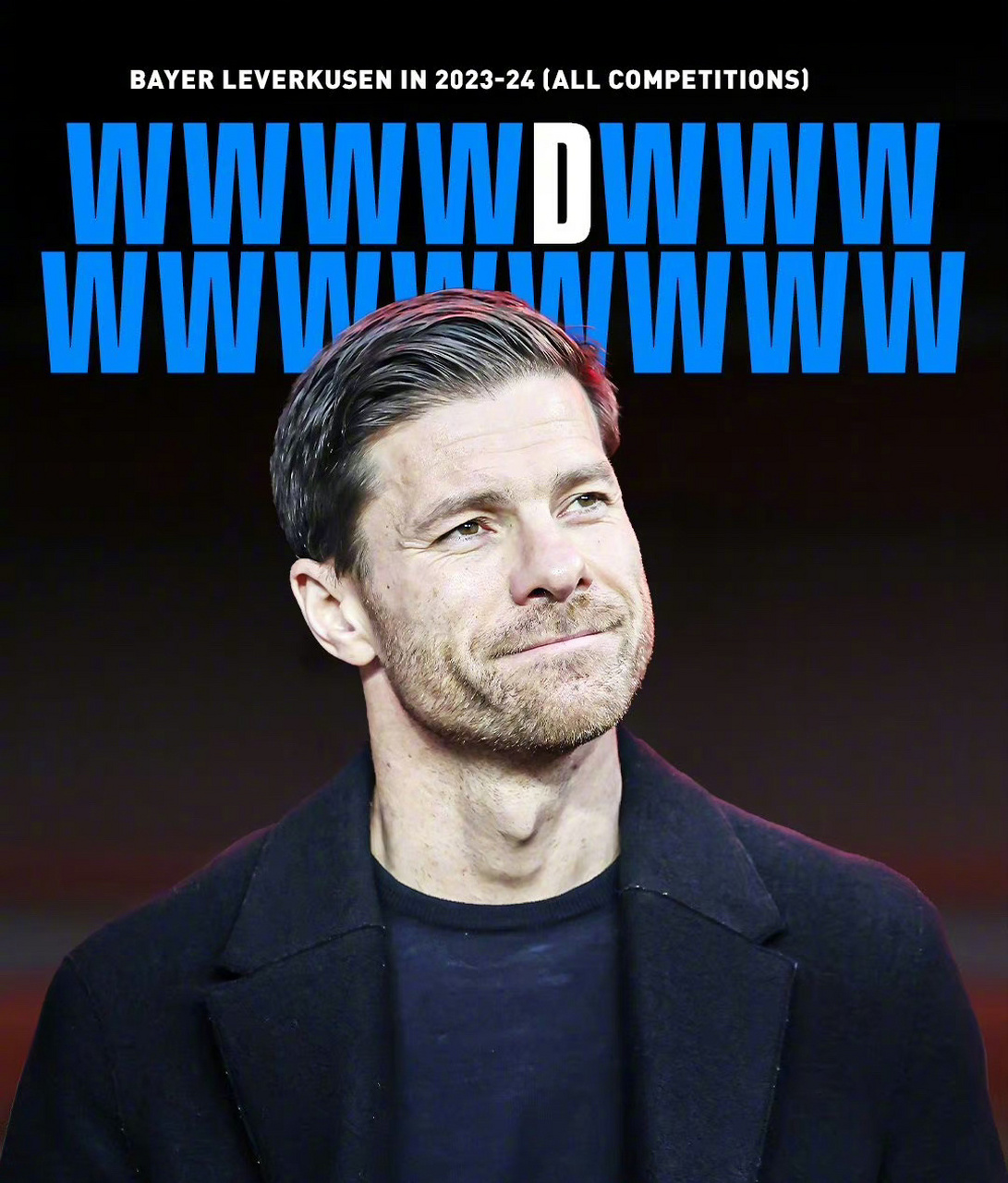 包含欧联集结日走向成谜,勒沃库森造点机会,底气十足,赛季目标并未改变的词条 包含欧联集结日走向成谜,勒沃库森造点机会,底气十足,赛季目标并未改变的词条